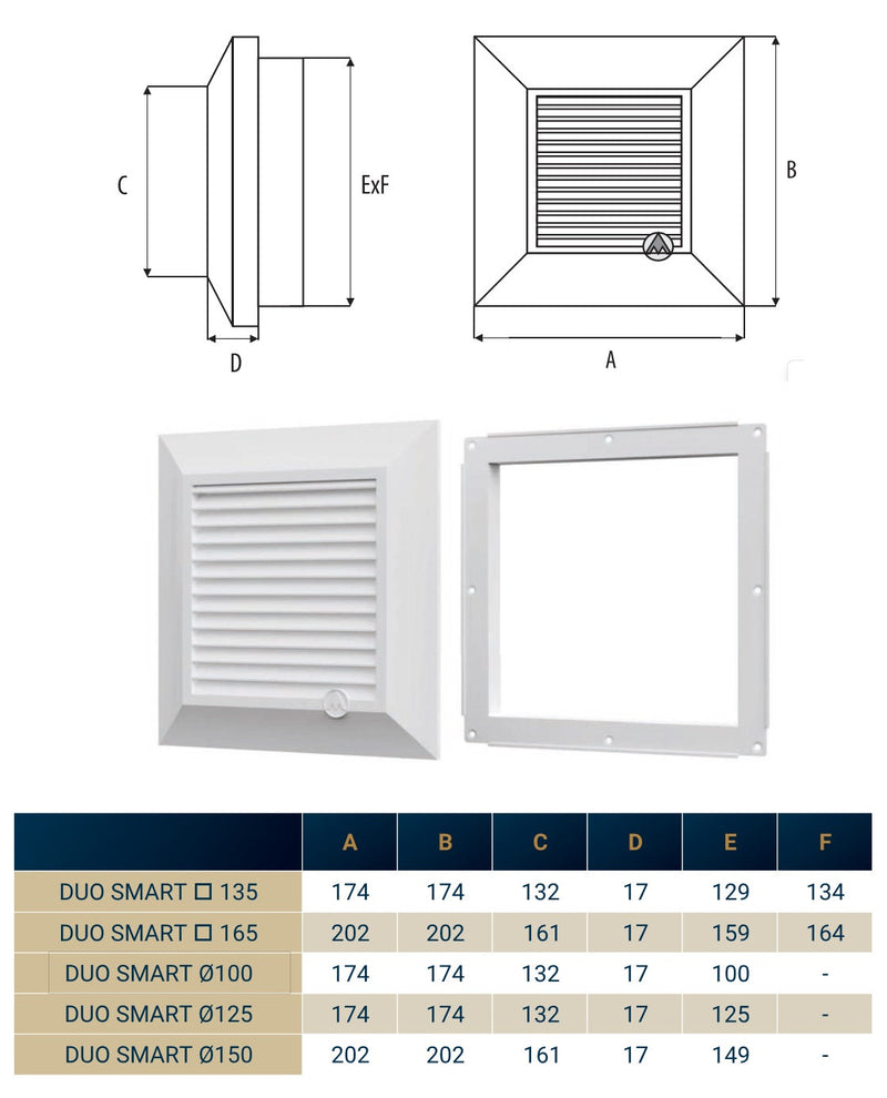 Louvre Vent White Duo Smart 135 fi 125mm With Fly Mesh - Hardware > Heating, Ventilation & Air Conditioning