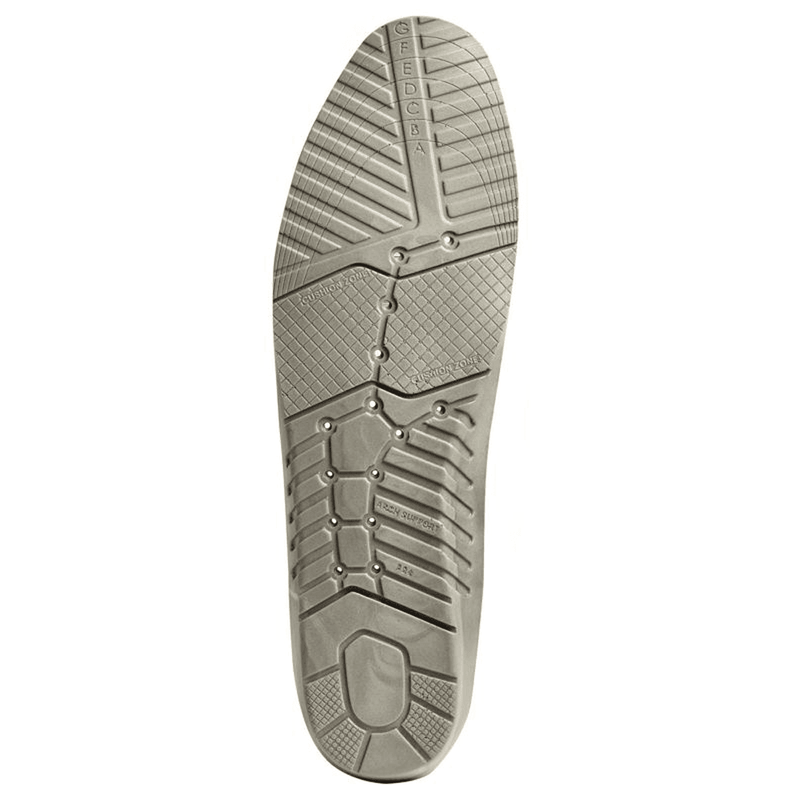 Dewalt Polyurethane Comfort Insoles - INSOLES