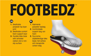 Buckler Footbedz Insoles - INSOLES