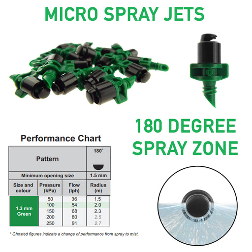 Antelco Winged Micro Spray Jet Assembled 180° Spray - Home & Garden > Lawn & Garden > Watering & Irrigation Garden watering