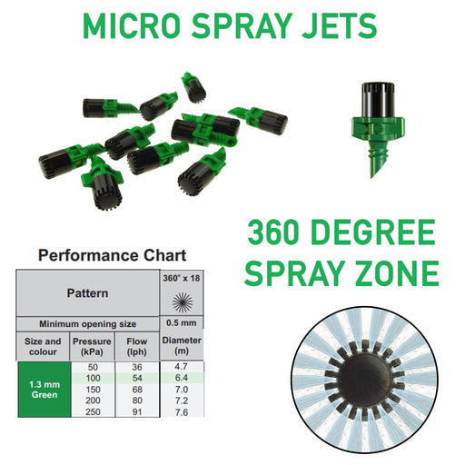 Antelco Winged Micro Spray Jet Assembled 360°x18 Spray - Home & Garden > Lawn & Garden > Watering & Irrigation Garden watering