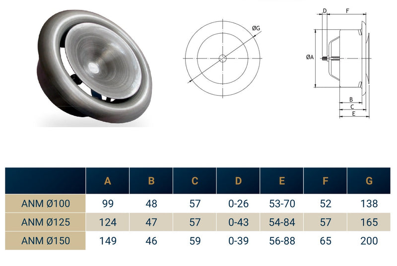 White Metal Extract Ceiling Valve 125mm - Anemostat EV - Hardware > Heating, Ventilation & Air Conditioning > Vents & Flues