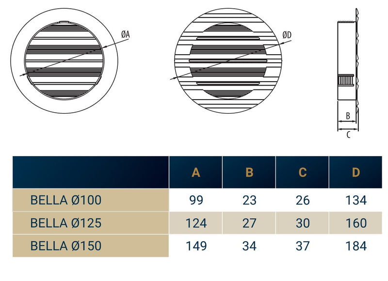 Louvre Vent Round Bella 150mm White - Hardware > Heating, Ventilation & Air Conditioning
