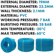 Ad-Blue Metal Fuel Gun Red with ¾” Hose & Tank Adaptor Set - Home & Garden > Lawn & Garden Tech Hose & Fittings