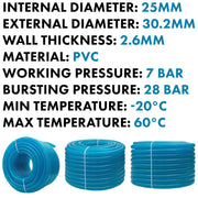 Braided Fuel Hose Blue Transparent PVC 25mm*2.6mm - Vehicles & Parts > Vehicle Parts & Accessories Tech Hose & Fittings