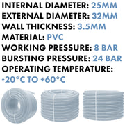 Clear Braided PVC Pipe 25mm*3.5mm - Hardware > Plumbing > Plumbing Pipes Tech Hose & Fittings