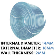 Clear PVC Pipe 14mm*18mm - Hardware > Plumbing > Plumbing Pipes Tech Hose & Fittings