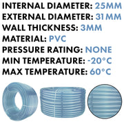 Clear PVC Pipe 25mm*31mm - Hardware > Plumbing > Plumbing Pipes Tech Hose & Fittings