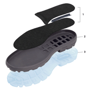 Grubs Fury Safety Water-Repellent Composite Toe Cap Work Dealer Boot Various Colours - SAFETY DEALER BOOTS