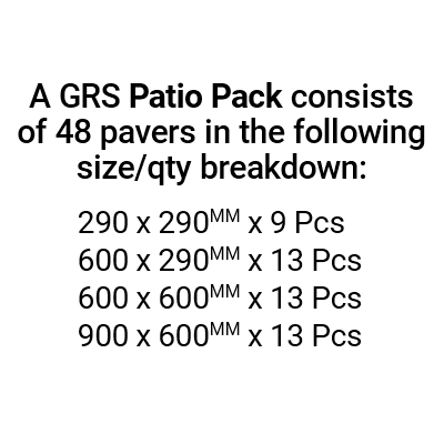 Indian Limestone Patio Pack Kadappa Black (84 Slabs - 15.2m2 per Pack) -