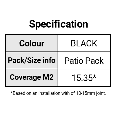 Indian Limestone Patio Pack Kadappa Black (84 Slabs - 15.2m2 per Pack) -