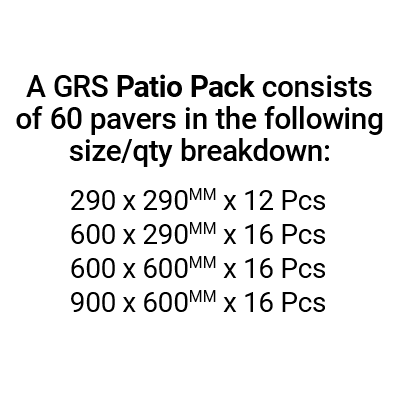 Indian Sandstone Patio Pack Kandla Grey (60 Slabs - 18.97m2 per Pack) - All Colours - Patio Tiles
