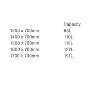 Caymen Single Ended Straight Bath - All Sizes - Bathrooms