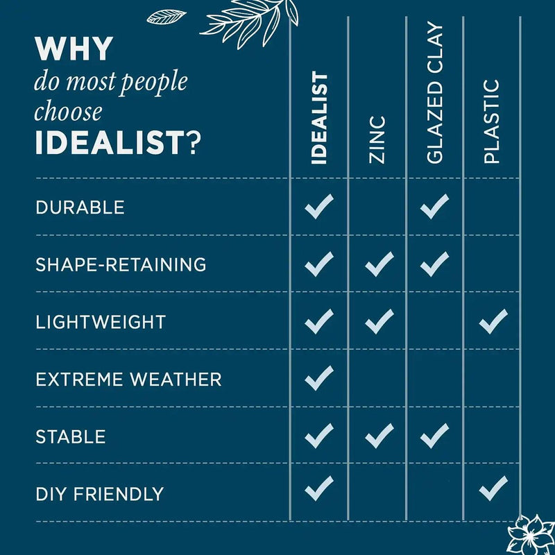 IDEALIST Lite Contemporary Trough Garden Planter, Light Concrete Outdoor Plant Pot H30 L65 W19 cm, 37L - Home & Garden > Lawn & Garden > Gardening > Pots & Planters > Planters