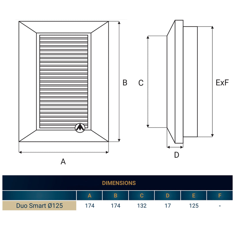 Louvre Vent White Duo Smart 135 fi 125mm With Fly Mesh - Hardware > Heating, Ventilation & Air Conditioning