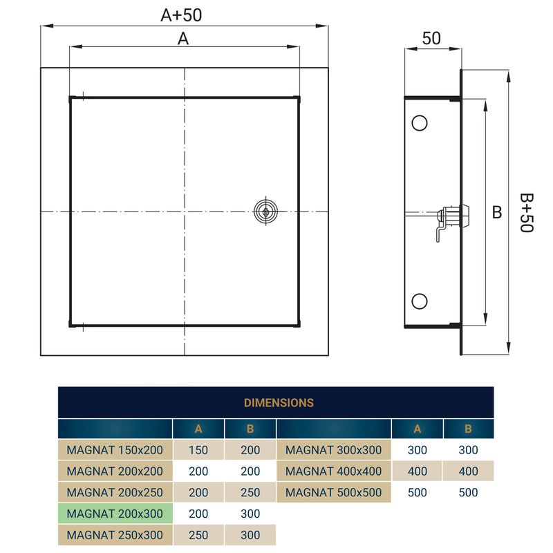 Access Panel Door Metal With Lock, White 200mm x 300mm - Hardware > Building Materials > Hatches