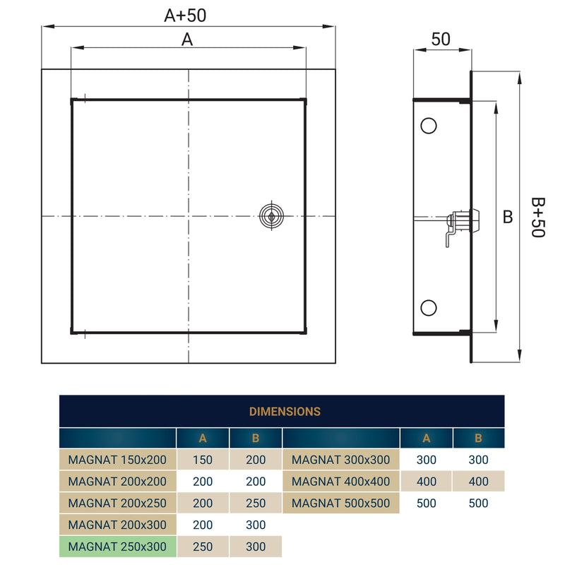 Access Panel Door Metal With Lock, White 250mm x 300mm - Hardware > Building Materials > Hatches