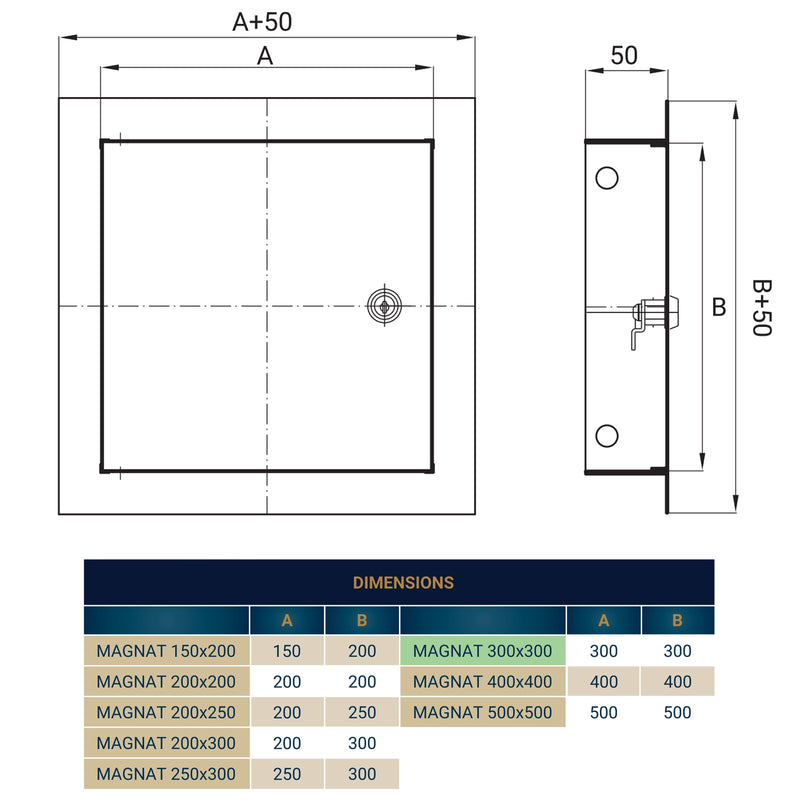 Access Panel Door Metal With Lock, White 300mm x 300mm - Hardware > Building Materials > Hatches