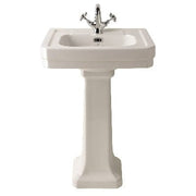 Victrion Basin Pedestal -