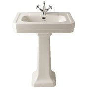 Victrion Basin Pedestal -