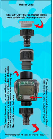 Water Flow Meter Gray - Hardware > Tools > Measuring Tools & Sensors > Flow Meters & Controllers