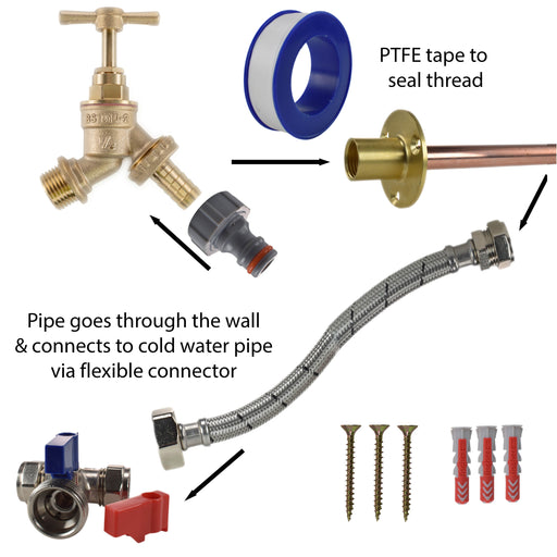 Brass Barbed Bib Tap STANDARD Connection Kit - Garden watering
