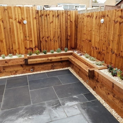 Traditional Black Limestone Paving Pack (19.50m2 - 66 Slabs / Mixed Pack) -