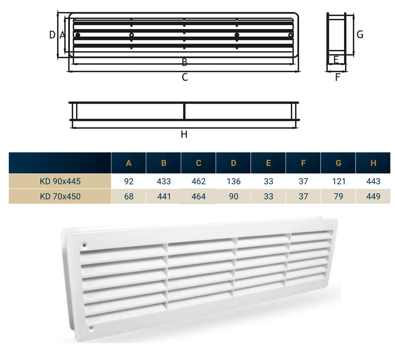 Door Louvre Vent KD 70mm—450mm - Hardware > Heating, Ventilation & Air Conditioning