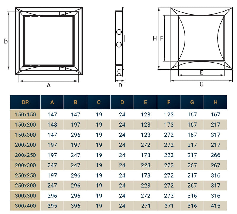 Access Panel Door PP, White 200mm x 300mm - Hardware > Building Materials > Hatches