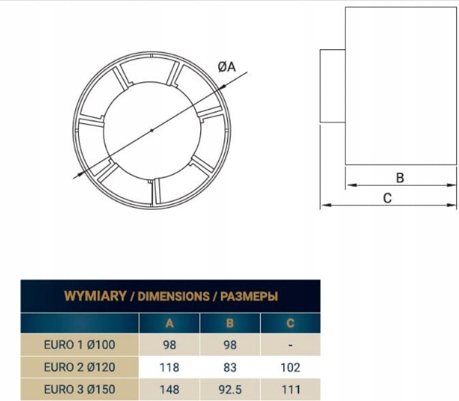 Euro 3 In Line Bathroom Fan 150mm - Home & Garden > Household Appliances > Climate Control Appliances > Fans > Ventilation Fans
