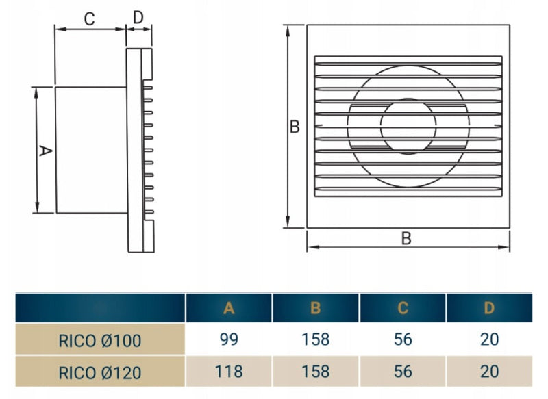 Rico Bathroom Fan 120mm Model S - Home & Garden > Household Appliances > Climate Control Appliances > Fans > Ventilation Fans