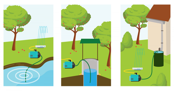 Aquatic Plus Suction Hose Set 7m - Home & Garden > Lawn & Garden Tech Hose & Fittings