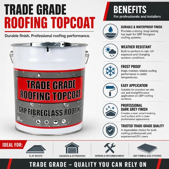 GRP/Fibreglass Roofing Topcoat Dark Grey – Free Catalyst