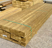 Timber for sale Maidstone Kent Decking Plywood Timber Fence Panels Delivery Kent 
