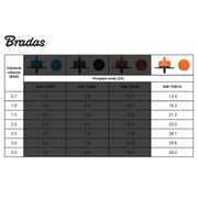 Turbo Dripper 16L/H Non-Pressure Compensating - Home & Garden > Lawn & Garden Garden watering