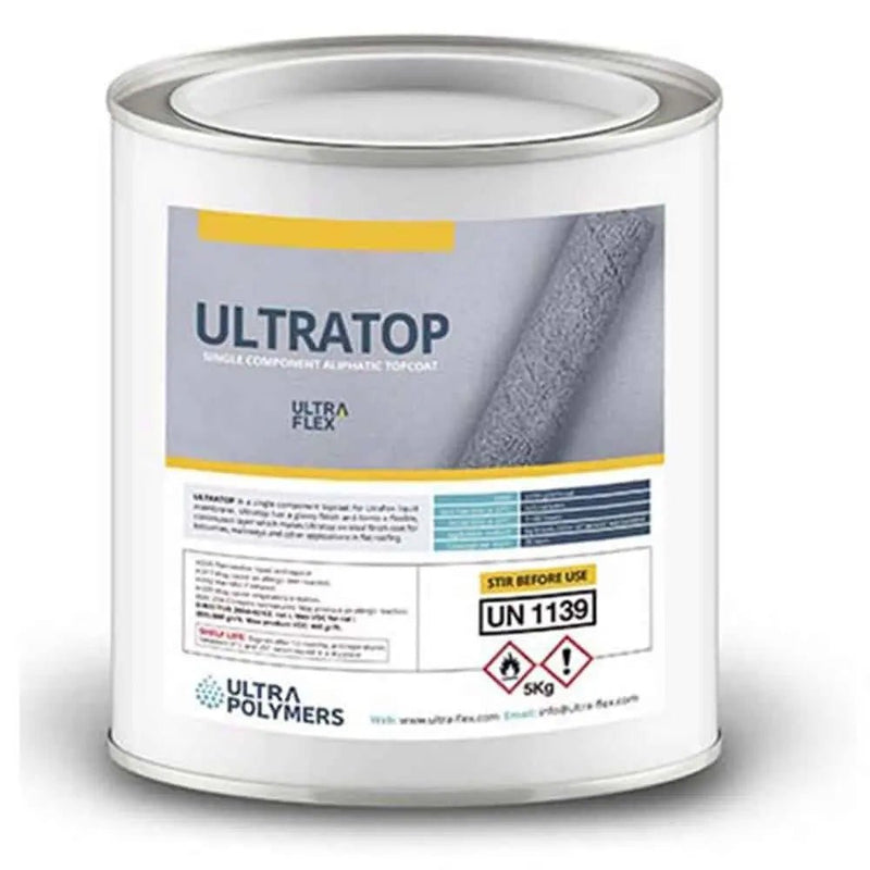 Ultra-Flex Grp kits - Can Be applied direct to Asphalt/Concrete and Metal without re-boarding (The Only kits available online).