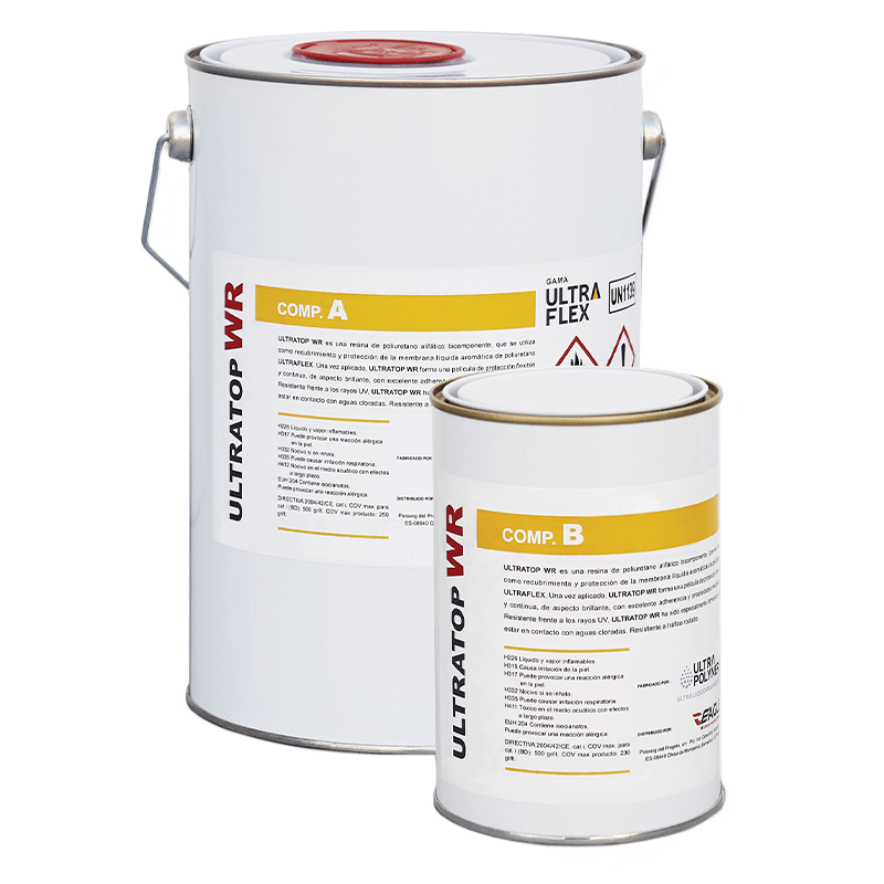 Ultra-Flex Grp kits - Can Be applied direct to Asphalt/Concrete and Metal without re-boarding (The Only kits available online).